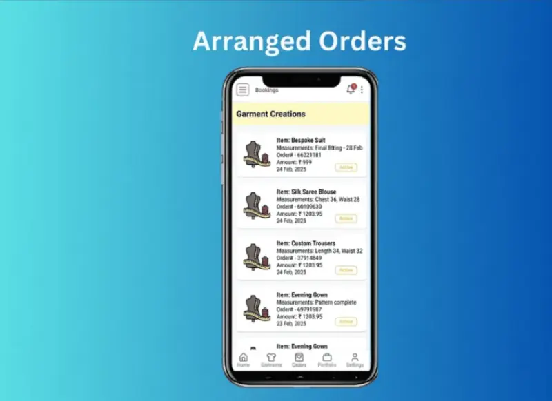 Collibet Solution Delivery
